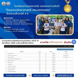 การแข่งขันงานศิลปหัตถกรรมนักเรียน ครั้งที่ 73  ปีการศึกษา 2568 ระดับเขตพื้นที่การศึกษา 