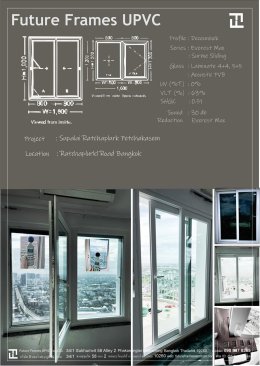 Our project2 
