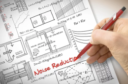 How Window and Door reduce noise?