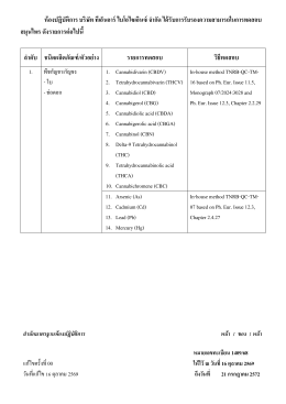 ISO/IEC 17025 Accreditation