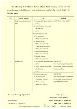 ISO/IEC 17025 Accreditation