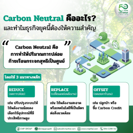 Carbon Neutral