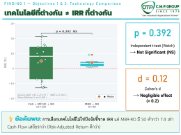 เปรียบเทียบความคุ้มค่าของการนำน้ำเสียกลับมาใช้ใหม่