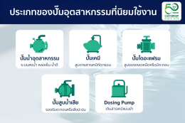 ปั๊มอุตสาหกรรม คืออะไร? วิธีเลือกใช้งานให้เหมาะกับโรงงานอุตสาหกรรม