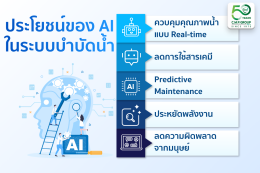 AI กับระบบบำบัดน้ำในโรงงาน เทคโนโลยีอัจฉริยะที่ช่วยเพิ่มประสิทธิภาพ ลดต้นทุน และยกระดับการจัดการน้ำอย่างยั่งยืน 