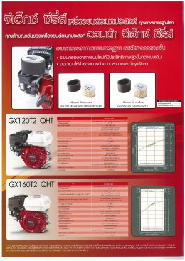 เครื่องยนต์เบนซิน HONDA GX160