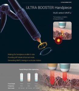  แนะนำนวัตกรรม Ultraformer MPT UltraBooster Pen-type Circular Headpiece สำหรับงานผิว (Ultraformer MPT Ultraboost Mode for Skin Tighthening & Brightening)