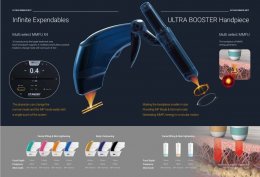  แนะนำนวัตกรรม Ultraformer MPT UltraBooster Pen-type Circular Headpiece สำหรับงานผิว (Ultraformer MPT Ultraboost Mode for Skin Tighthening & Brightening)