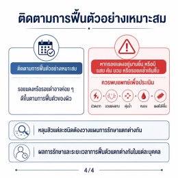 แต้ม TCA CROSS รักษาหลุมสิว รอยแดงและรอยดำ บอกอะไรเราได้บ้างครับ?