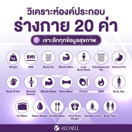 รีวิว ALLWELL เครื่องชั่งน้ำหนักวัดไขมันและดัชนีมวลกาย เชื่อมแอพได้ วัดได้ 20 ค่า รุ่น BodyA-X Fit มีให้เลือก 2 สี