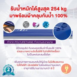 รีวิว ALLWELL ที่นอนโฟมป้องกันแผลกดทับ ที่รพ.ใช้ รุ่น Mercury หนา 15 ซม. ดีกว่าที่นอนลม