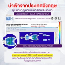 รีวิว ALLWELL ที่นอนโฟมป้องกันแผลกดทับ ที่รพ.ใช้ รุ่น Mercury หนา 15 ซม. ดีกว่าที่นอนลม