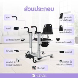 บอกลาปวดหลัง! รีวิว ALLWELL MOVEEZY-P ตัวช่วยเคลื่อนย้ายผู้สูงอายุที่ "คนดูแล" และ "คนป่วย" เลิฟที่สุด!