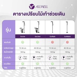 รีวิว ALLWELL ไม้เท้าช่วยเดินพับได้ ช่วยพยุง รุ่น GOLITE / GOLITE4