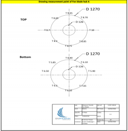 Fan blade hub A and B Measurement of thickness 