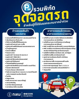 รวมพิกัดจุดจอดรถหนีน้ำท่วม กทม.
