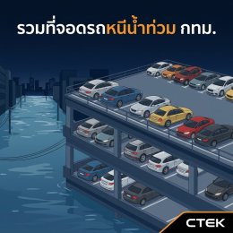 รวมพิกัดจุดจอดรถหนีน้ำท่วม กทม.