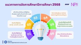 ประชุมผู้ปกครอง ประจำปีการศึกษา 2568