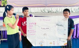 วางแผนไปศึกษาแหล่งเรียนรู้ "ขนมหวานแฟนตาซี"