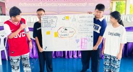 วางแผนไปศึกษาแหล่งเรียนรู้ "ขนมหวานแฟนตาซี"