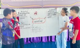 วางแผนไปศึกษาแหล่งเรียนรู้ "ขนมหวานแฟนตาซี"