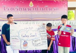 วางแผนไปศึกษาแหล่งเรียนรู้ "ขนมหวานแฟนตาซี"