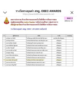 ขอแสดงความยินดีกับรางวัล OBEC AWARDS เหรียญทอง ระดับชาติ