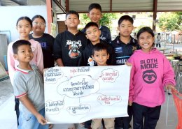  ฐานที่ 2 หัวใจสีเขียว - รักษ์ธรรมชาติ ตามพระราชปณิธาน