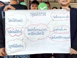  ฐานที่ 2 หัวใจสีเขียว - รักษ์ธรรมชาติ ตามพระราชปณิธาน