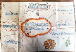  ฐานที่ 2 หัวใจสีเขียว - รักษ์ธรรมชาติ ตามพระราชปณิธาน