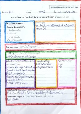  วางแผนโครงงาน "หนูน้อยทำดีตามรอยพระพันปีหลวง" (รายบุคคล)