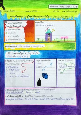  วางแผนโครงงาน "หนูน้อยทำดีตามรอยพระพันปีหลวง" (รายบุคคล)