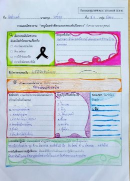  วางแผนโครงงาน "หนูน้อยทำดีตามรอยพระพันปีหลวง" (รายบุคคล)