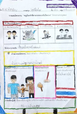  วางแผนโครงงาน "หนูน้อยทำดีตามรอยพระพันปีหลวง" (รายบุคคล)