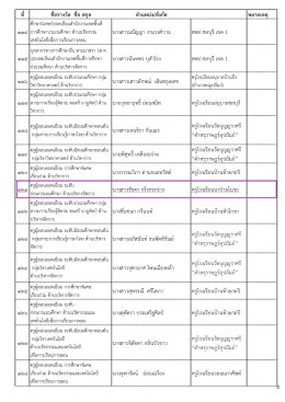  "วันครู" 2569...คนไทยทุกคน เป็นศิษย์มี ครู