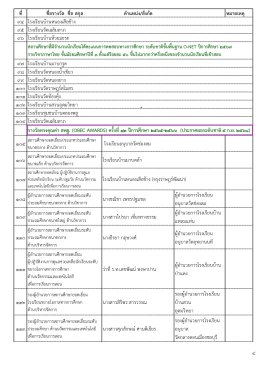  "วันครู" 2569...คนไทยทุกคน เป็นศิษย์มี ครู