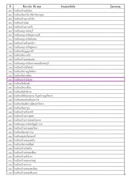  "วันครู" 2569...คนไทยทุกคน เป็นศิษย์มี ครู