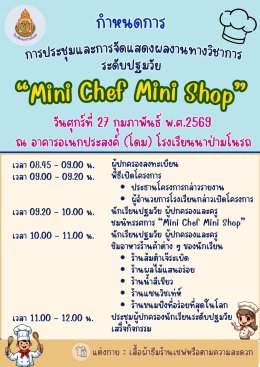 "Mini Chef Mini Shop"