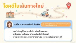 ประชุมครูฯ เตรียมพร้อมเปิดเรียน ภาคเรียนที่ 1/2569