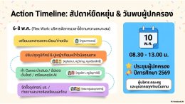 ประชุมครูฯ เตรียมพร้อมเปิดเรียน ภาคเรียนที่ 1/2569