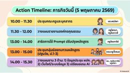 ประชุมครูฯ เตรียมพร้อมเปิดเรียน ภาคเรียนที่ 1/2569