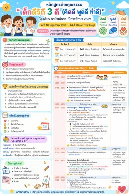  "เด็กดีวิถี 3 ดี" วันแรก (18 พ.ค.69)