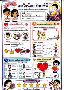  รวมใจภักดิ์ รักราชินี เทิดพระเกียรติ 48 พรรษา
