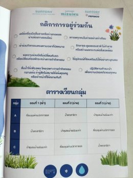 ค่ายมิซุอิกุ ผู้พิทักษ์รักษ์น้ำ วันที่ 2