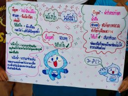 "นักสืบน้อยตามรอยปัญหาน้ำในโรงเรียน