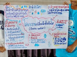 "ออกแบบโครงงานเพื่อแก้ปัญหาการใช้น้ำในโรงเรียน