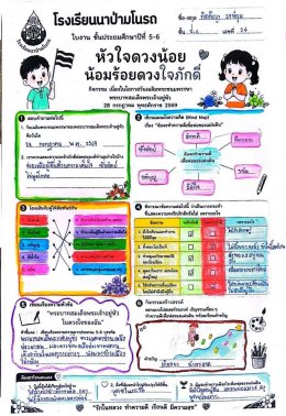 "หัวใจดวงน้อย น้อมร้อยดวงใจภักดิ์"