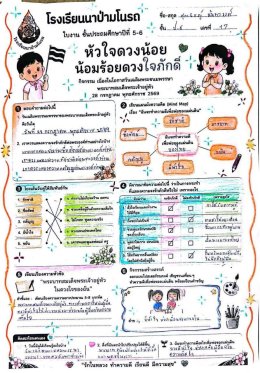 "หัวใจดวงน้อย น้อมร้อยดวงใจภักดิ์"