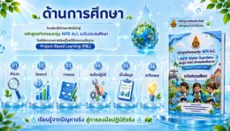  นิทรรศการ NPR Water Guardians