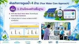  นิทรรศการ NPR Water Guardians
